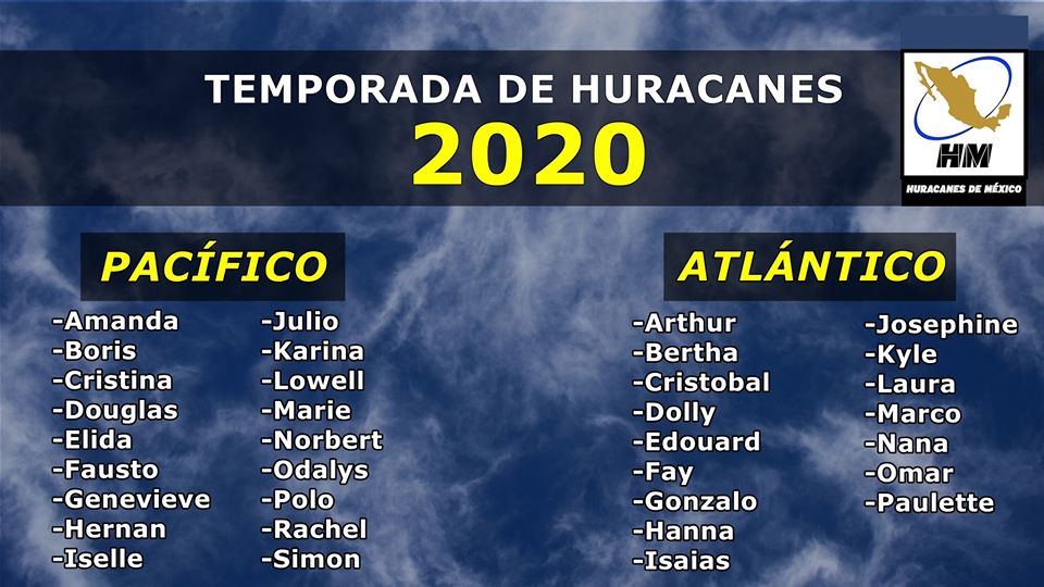 Pronóstico Temporada de Huracanes en el Pacífico 2020 Storm Screen